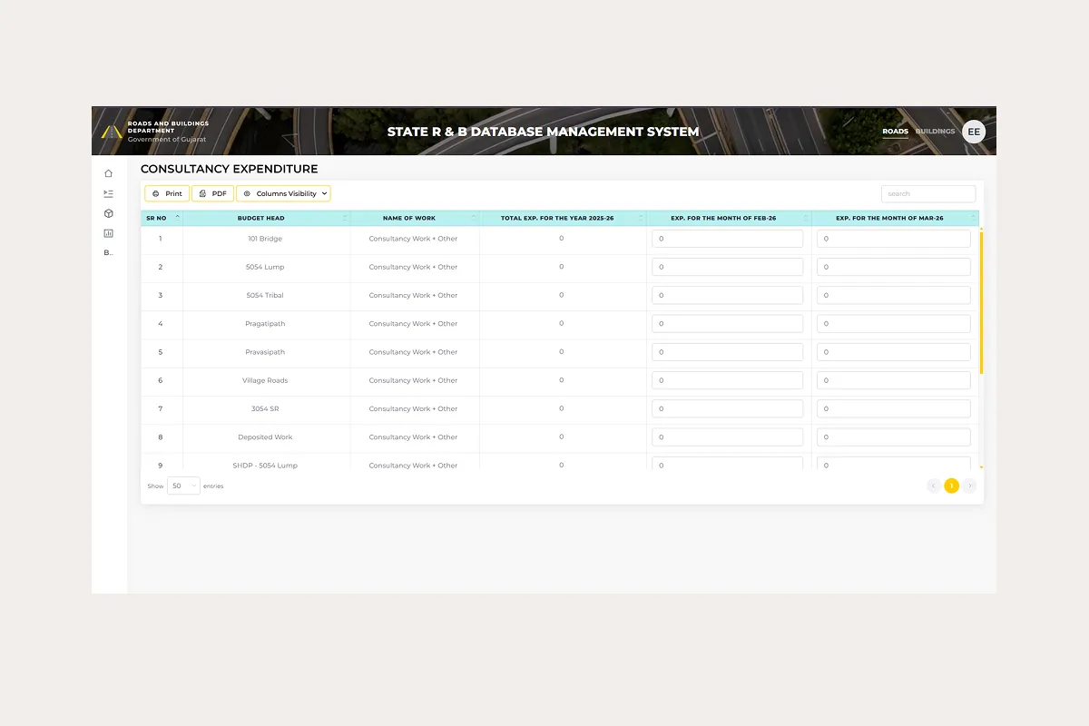 Hierarchical Workflow
