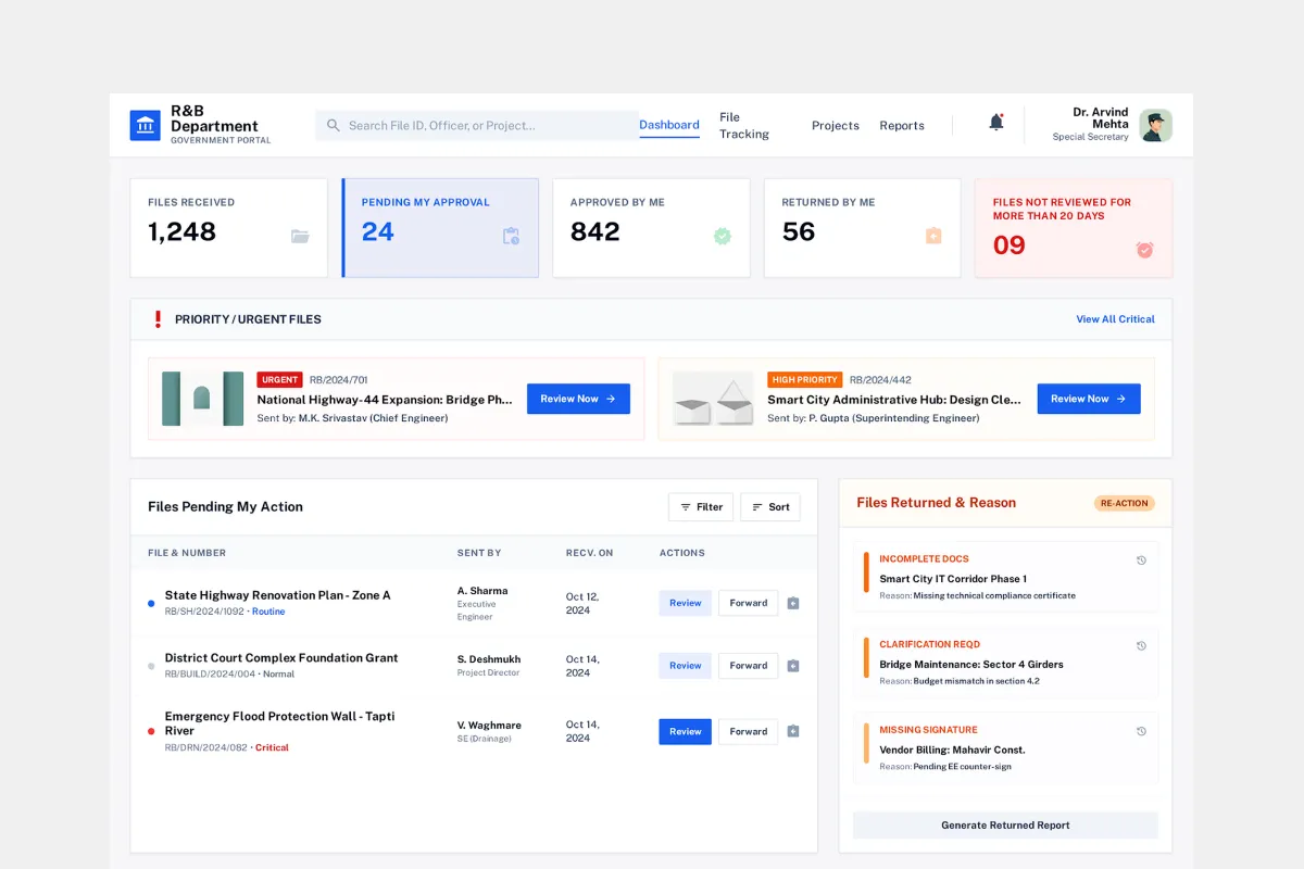 Real-Time Monitoring Dashboard